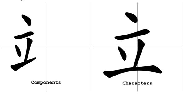 Diagram

Description automatically generated with low confidence